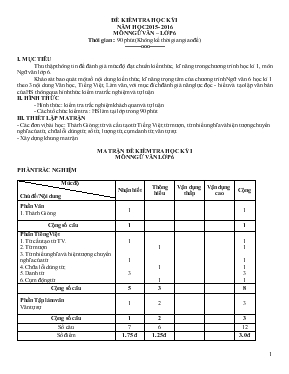 Đề kiểm tra học kỳ I - Năm học 2015- 2016 môn Ngữ văn  Lớp 6